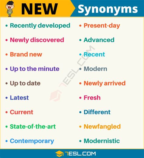 synonym for townspeople|synonyms for new day.